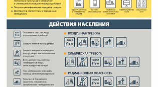 Гражданская оборона